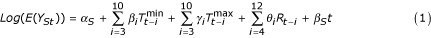 graphic file with name 1475-2875-3-41-i1.gif