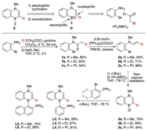 Scheme 3