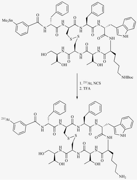 Fig. (5)