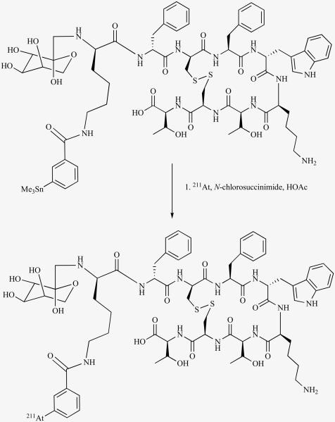 Fig. (8)