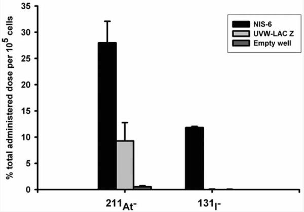 Fig. (2)