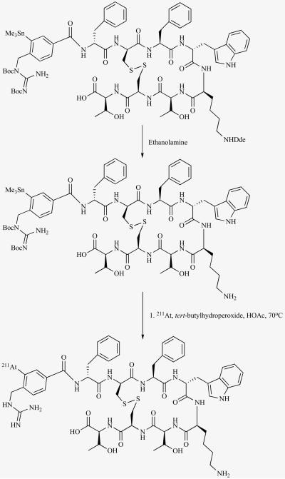 Fig. (6)