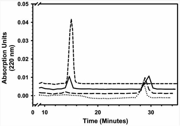 Fig. (12)