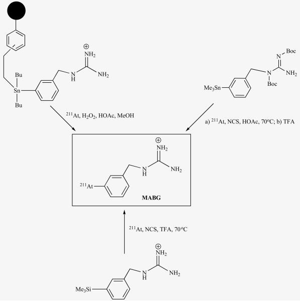 Fig. (4)