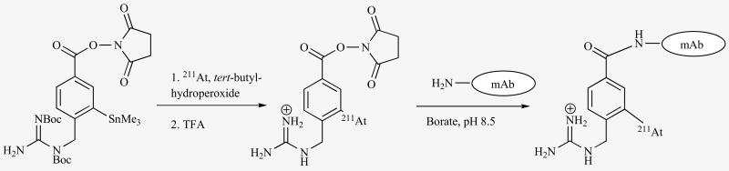 Fig. (9)