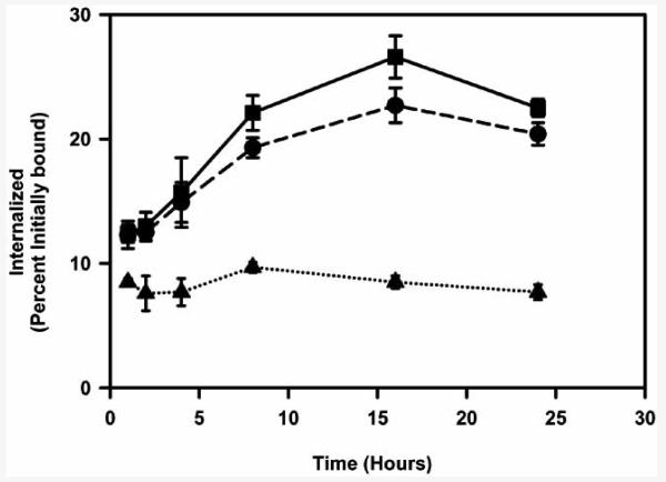 Fig. (10)