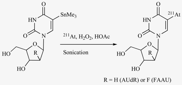 Fig. (3)