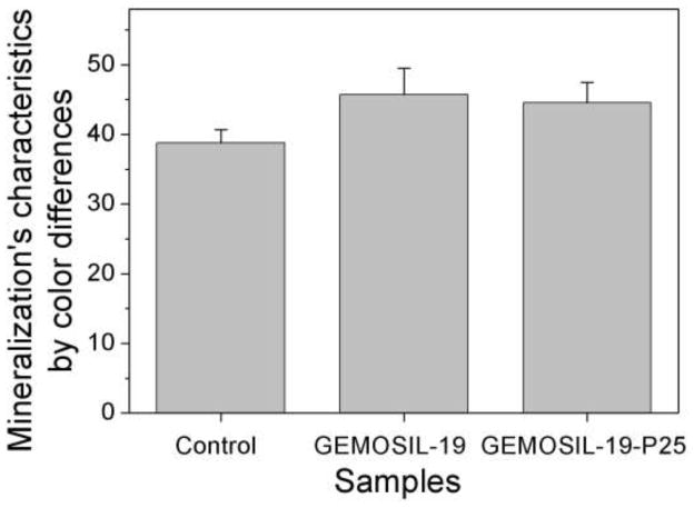 Fig. 9