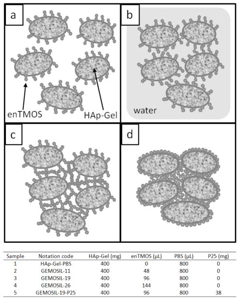 Fig. 11