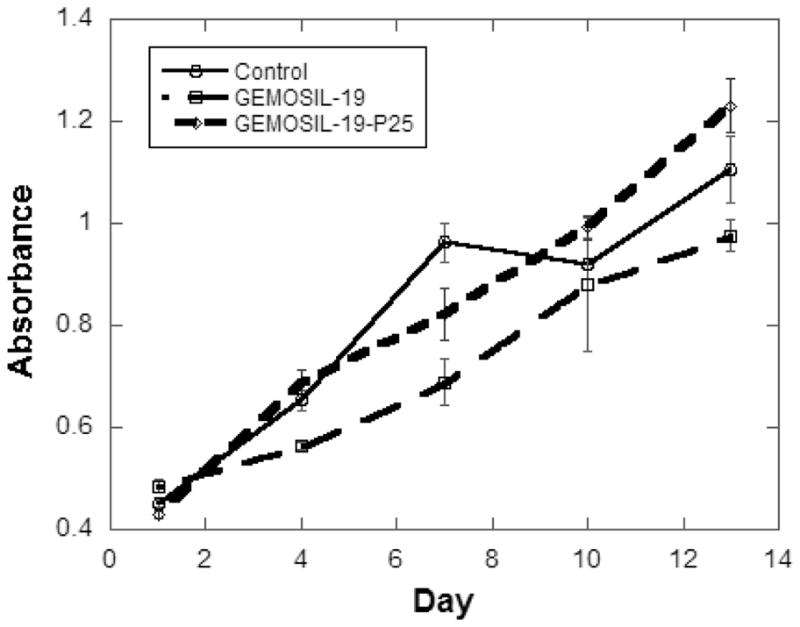 Fig. 8