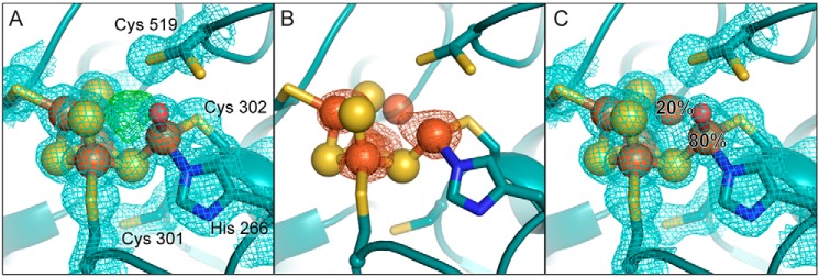 Figure 2.