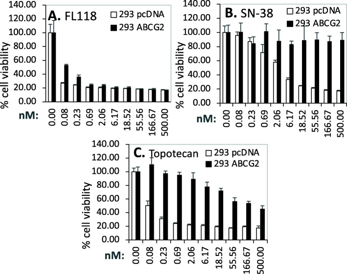 Fig. 20