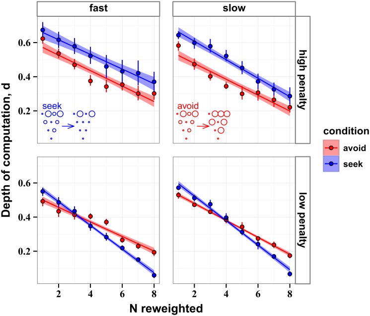 Fig 11