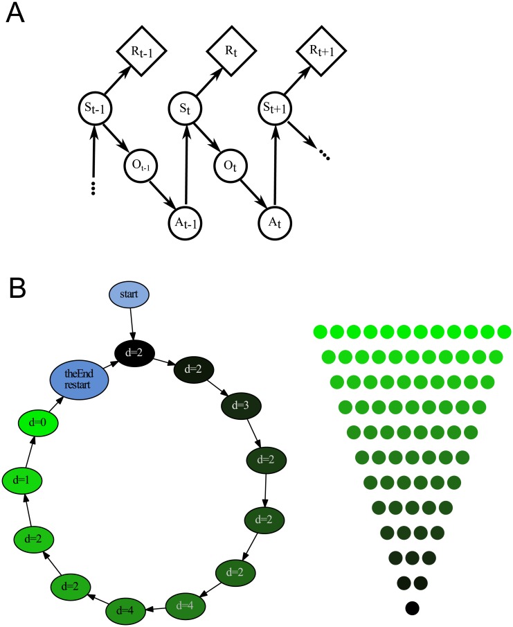 Fig 12