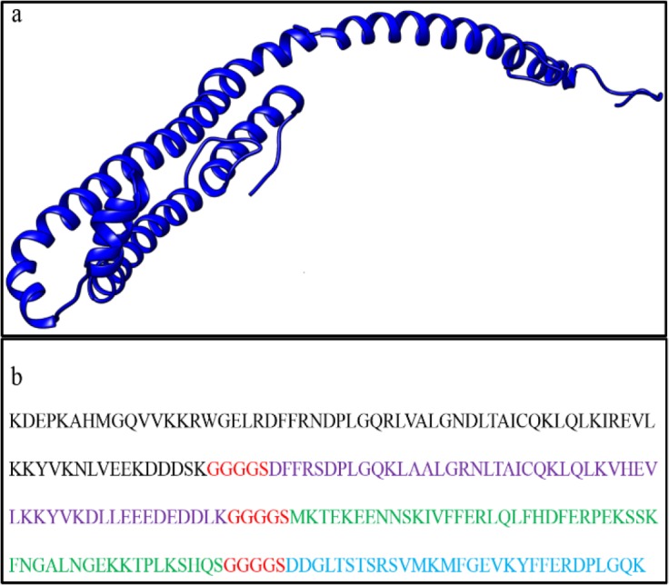 Fig. 6: