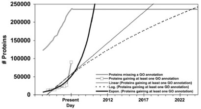 Fig. 11