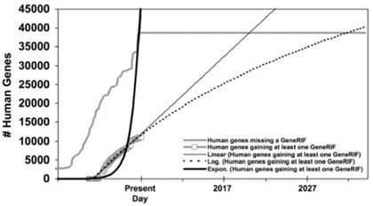 Fig. 12