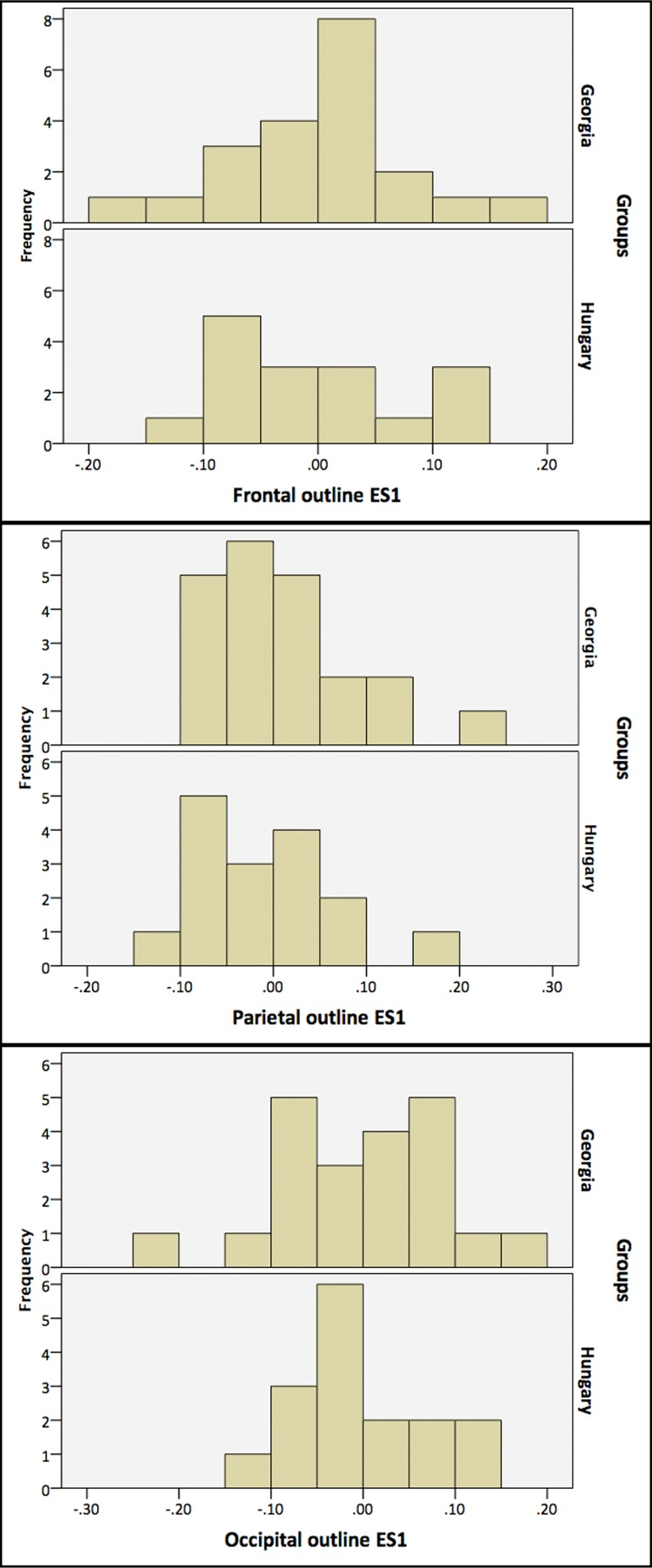 Fig 13
