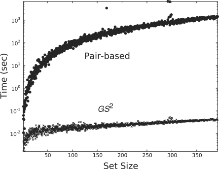 Fig. 8.