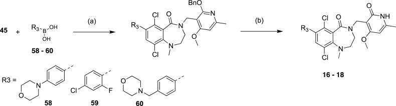 Scheme 7