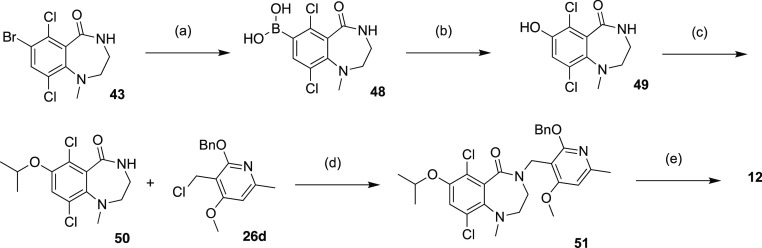 Scheme 4