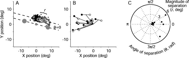 Fig. 12.