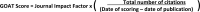 Figure 1.