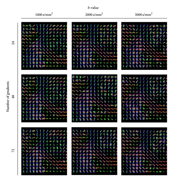 Figure 12