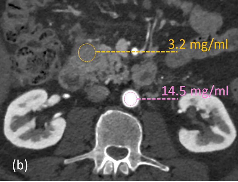 Figure 10.