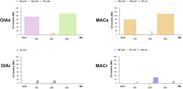 FIGURE 13