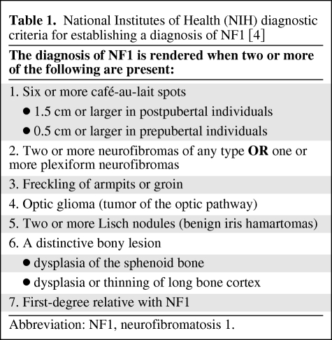 graphic file with name onc00112-0974-t01.jpg