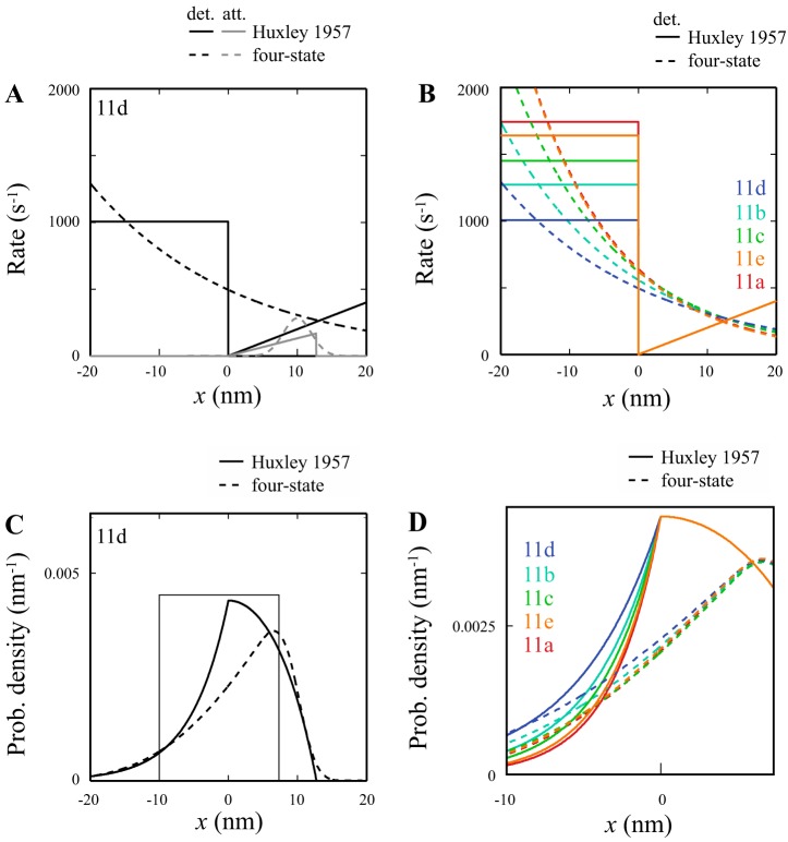 Fig. B1.