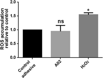 Fig. 9
