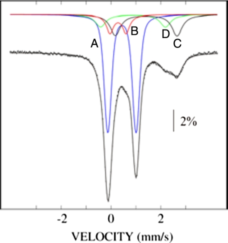 FIGURE 4.