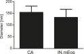 Figure 4—figure supplement 1.