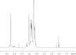 FIGURE 9.