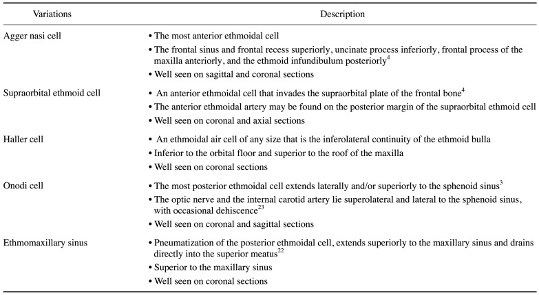 graphic file with name isd-52-109-i001.jpg