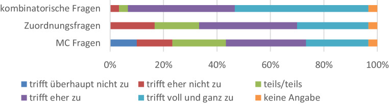 graphic file with name 13222_2021_370_Fig4_HTML.jpg