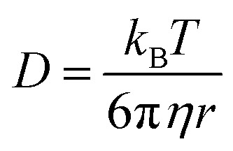 graphic file with name d1cb00166c-t3.jpg