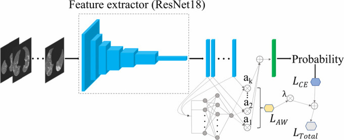 Fig. 4.