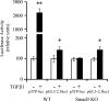 FIG. 11.