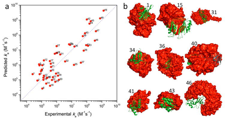 Figure 17