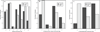 Extended Data Figure 2