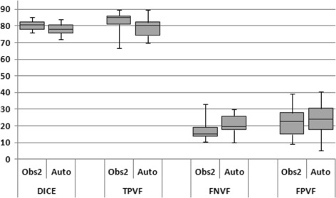 Fig. 10