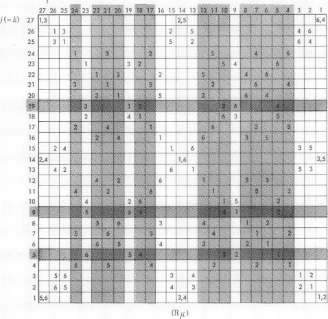 graphic file with name pnas00722-0088-a.jpg