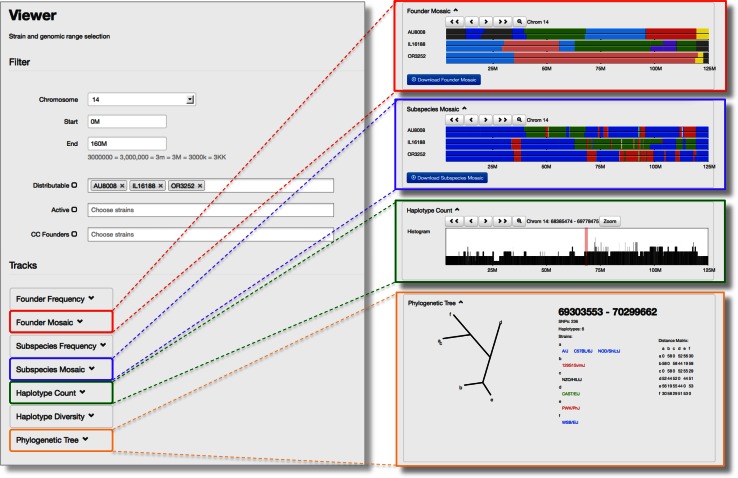 Fig. 4