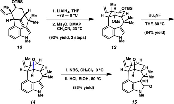 Scheme 3