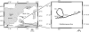 FIG. 1.