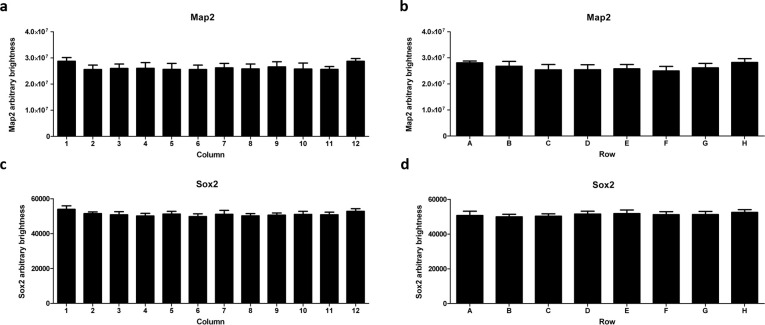 Figure 6—figure supplement 1.