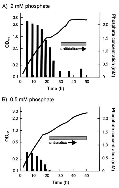 FIG. 10